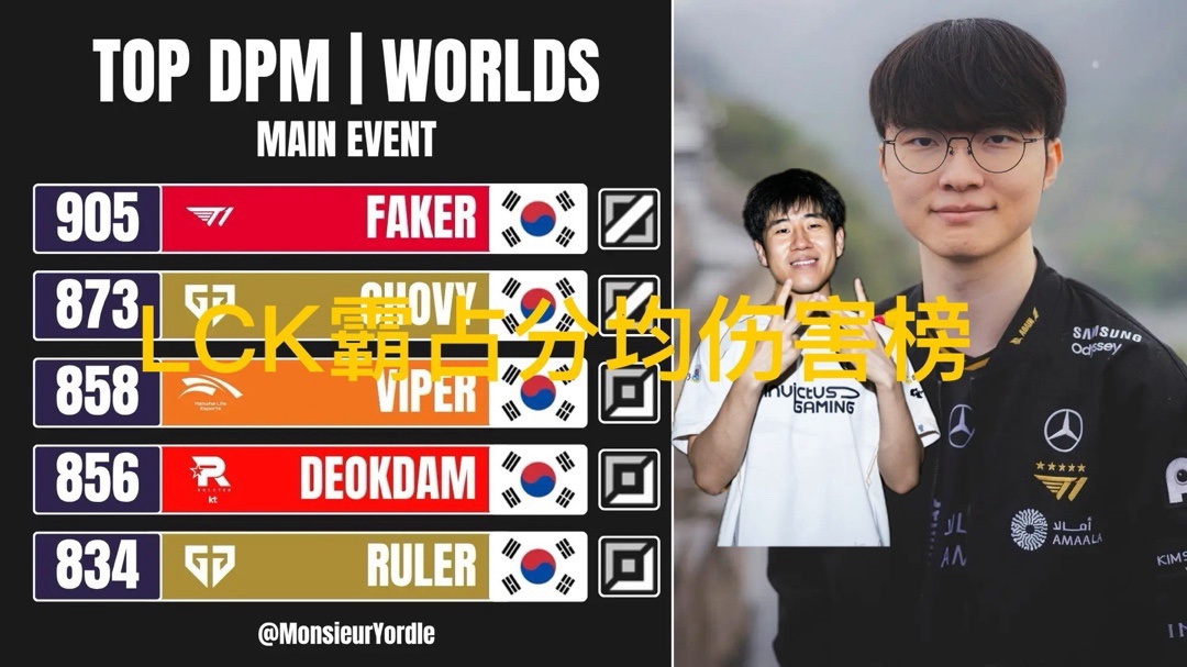 时隔多年再, amp 时隔多年再, amp