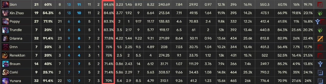 img, 直接让发条 img, 直接让发条