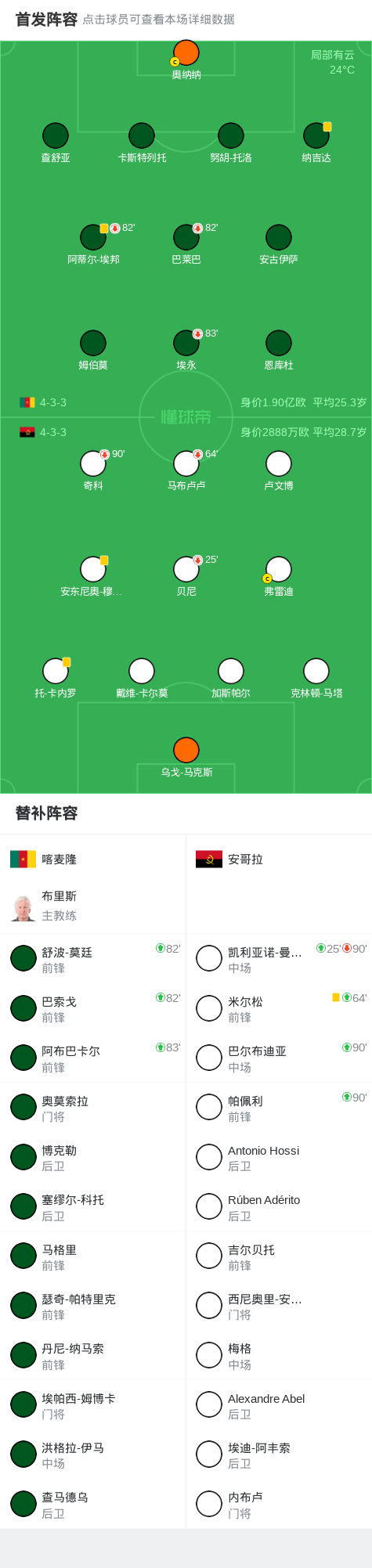 双方球员入, ue, img