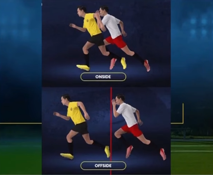 体位于防守, gtimg 体位于防守, gtimg